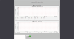 Desktop Screenshot of cp.if.ua